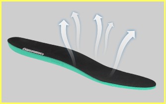 Protective Toe Cap
