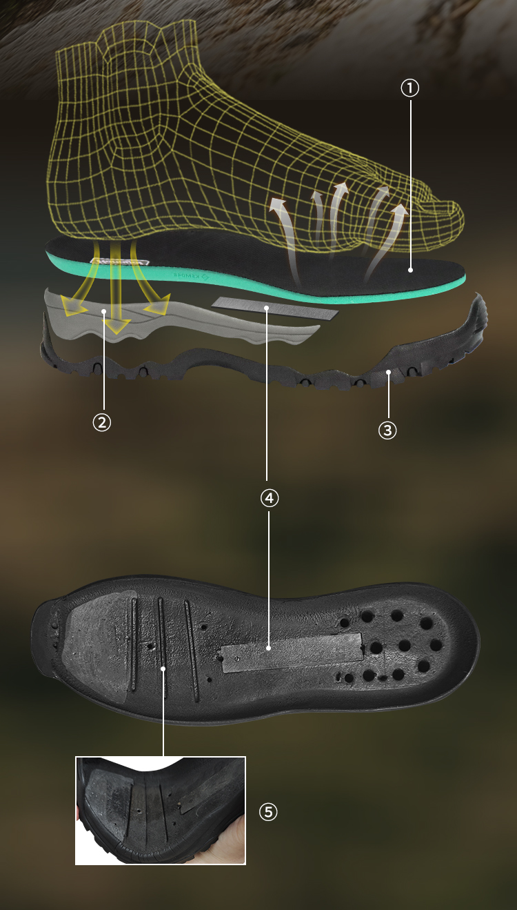 Strong Grip Anti Slip Waterproof Hiking Shoes